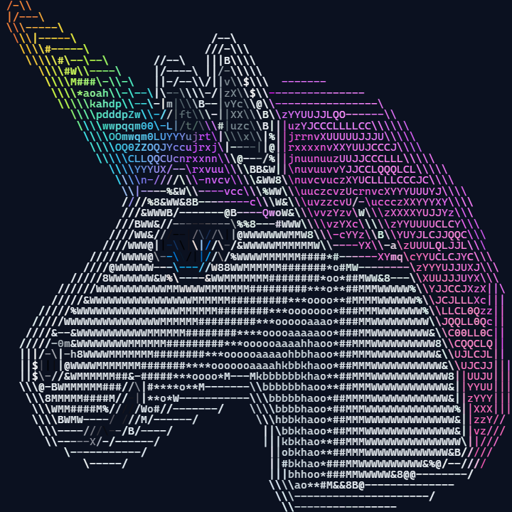 The unicorn emoji as full color ASCII art